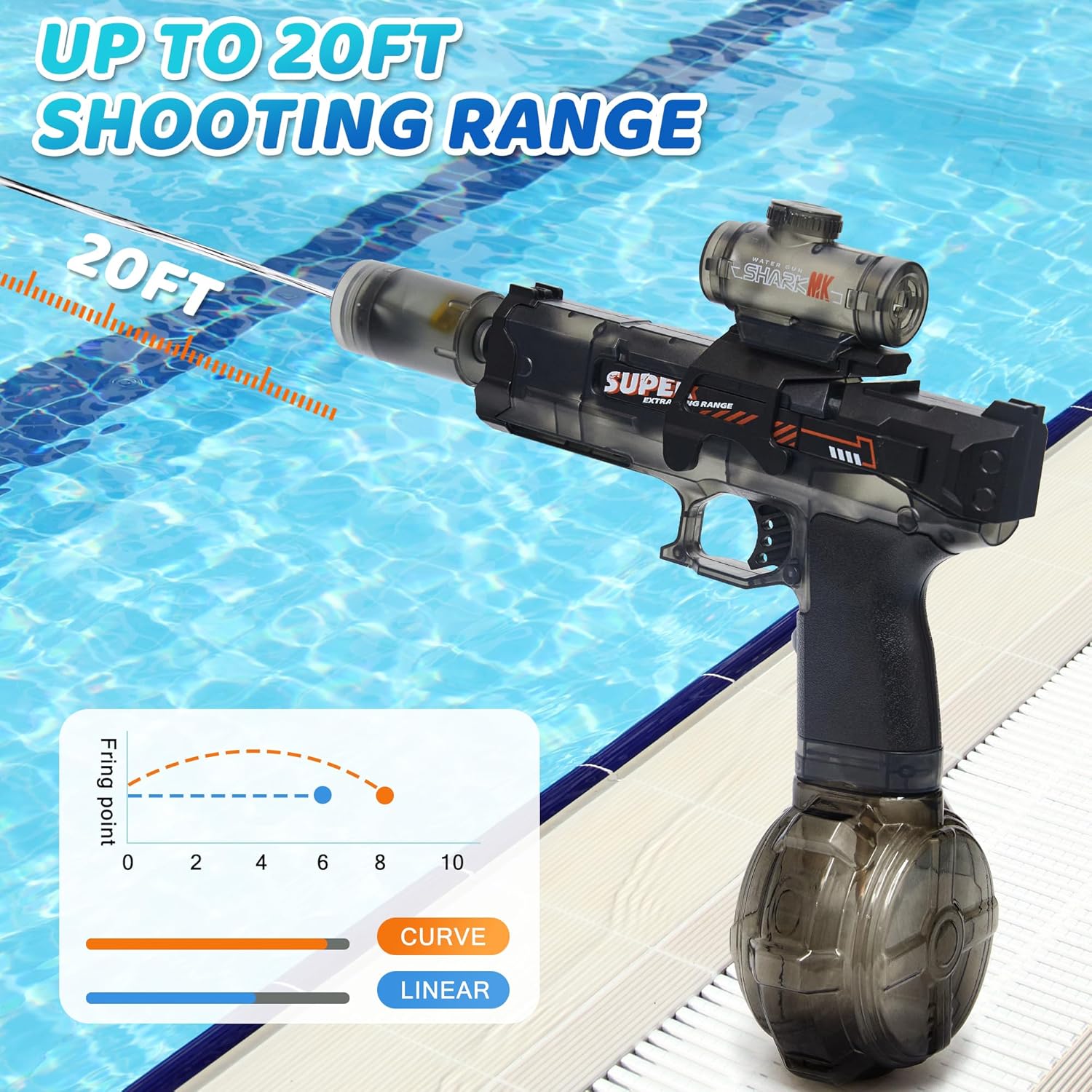 Vortex Blaster
