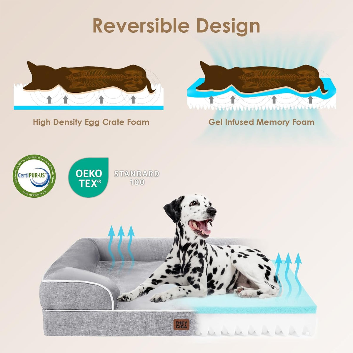 Orthopedic Extra Large Dog Bed