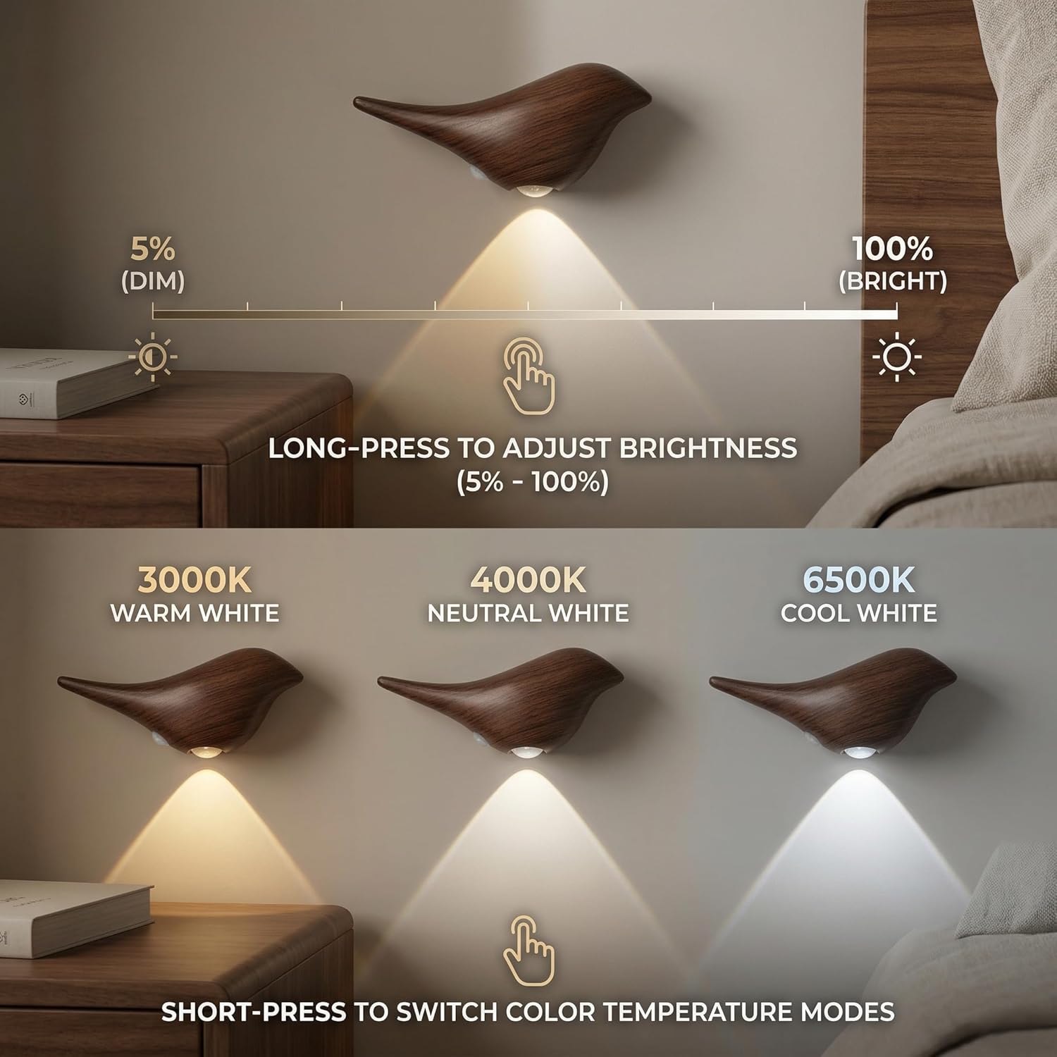 Charming Faux Walnut Bird Wall Sconces