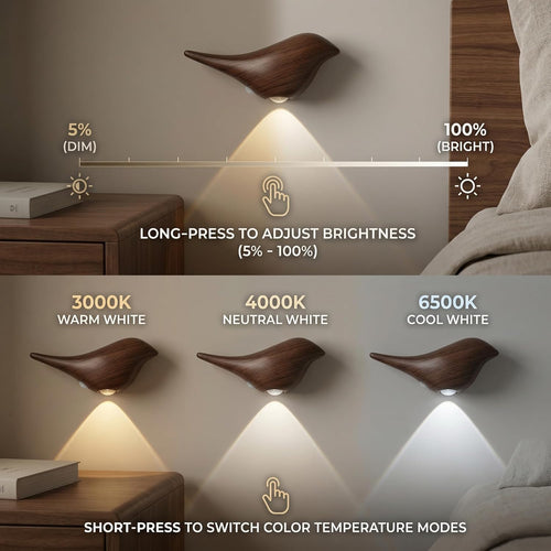 Charming Faux Walnut Bird Wall Sconces