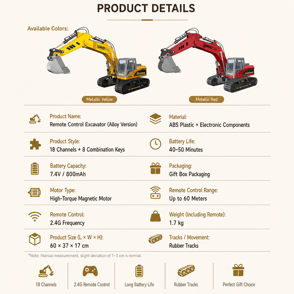 PowerDig™ Mega RC Excavator 1/14 Scale – 18-Channel Remote Control