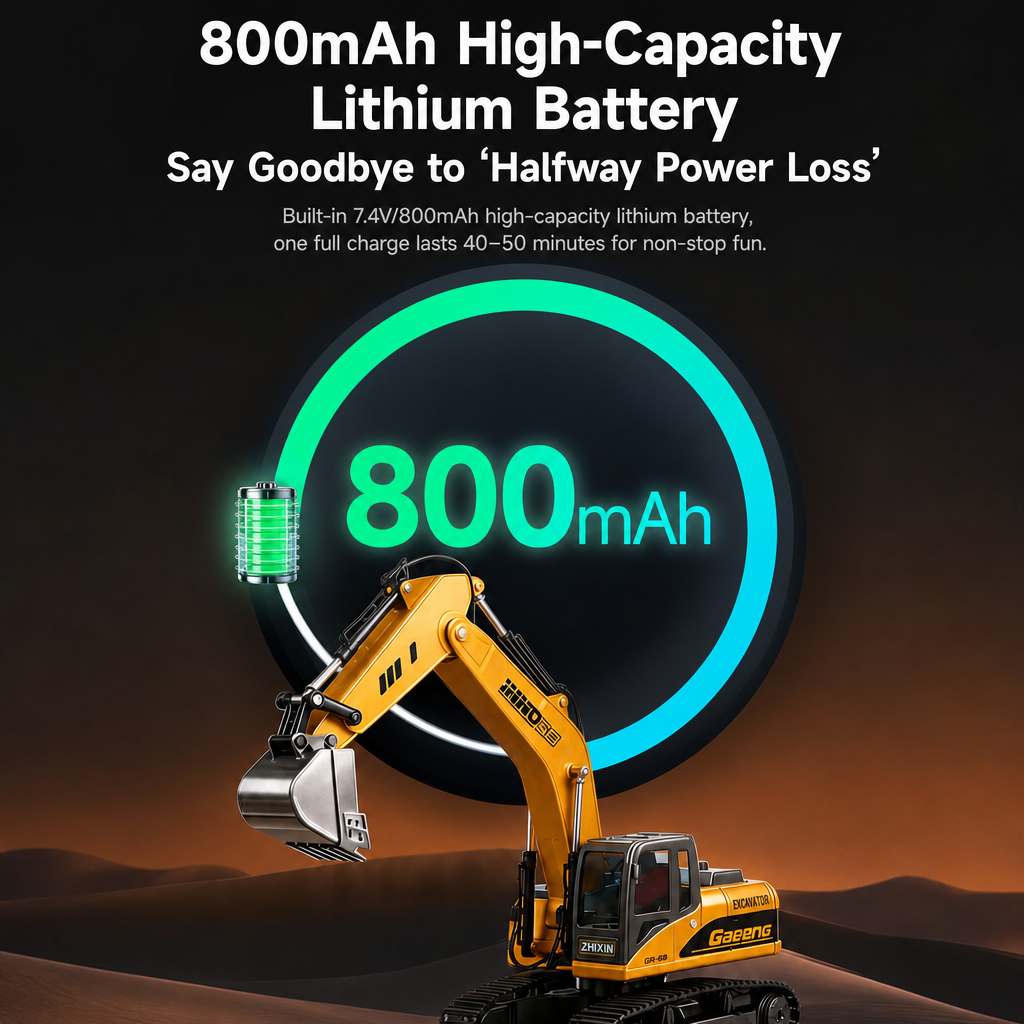 PowerDig™ Mega RC Excavator 1/14 Scale – 18-Channel Remote Control